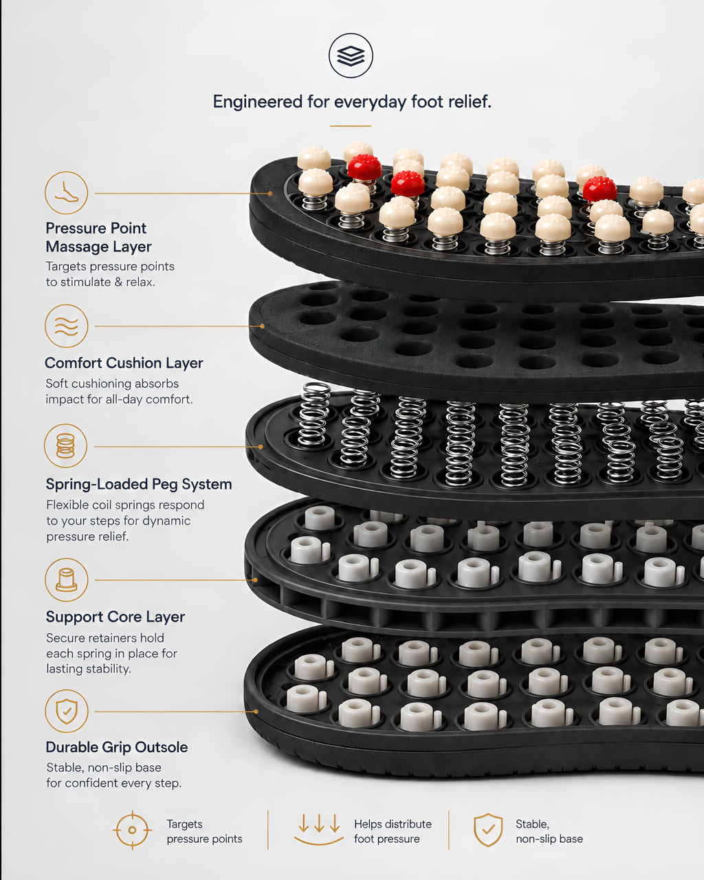 Massaging Slippers