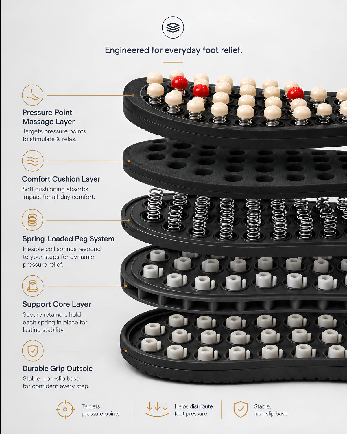 Massaging Slippers